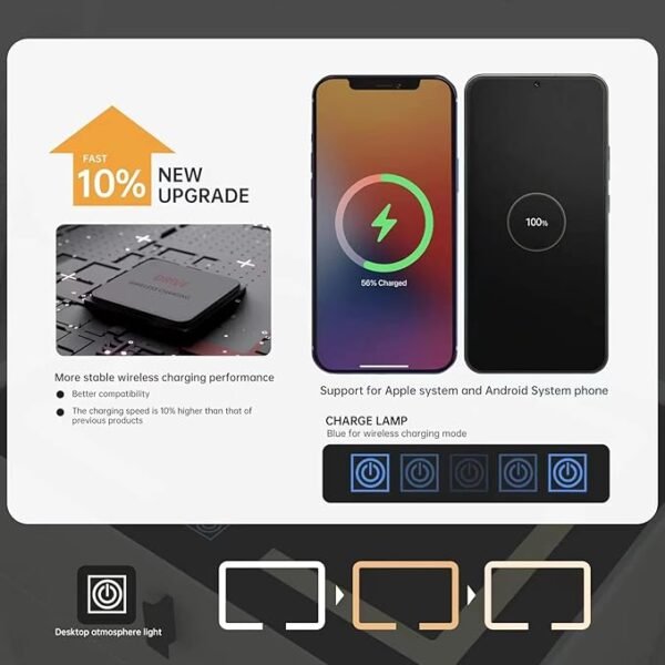 ⏰Today Only R$39.9⏰Smart Nightstands with Wireless Charging Station, USB Port, Modern Nightstands with 3 Color LED Lights and Speaker, Wooden End Side Table for Bedroom, Dorm, 2 Drawers - Image 5